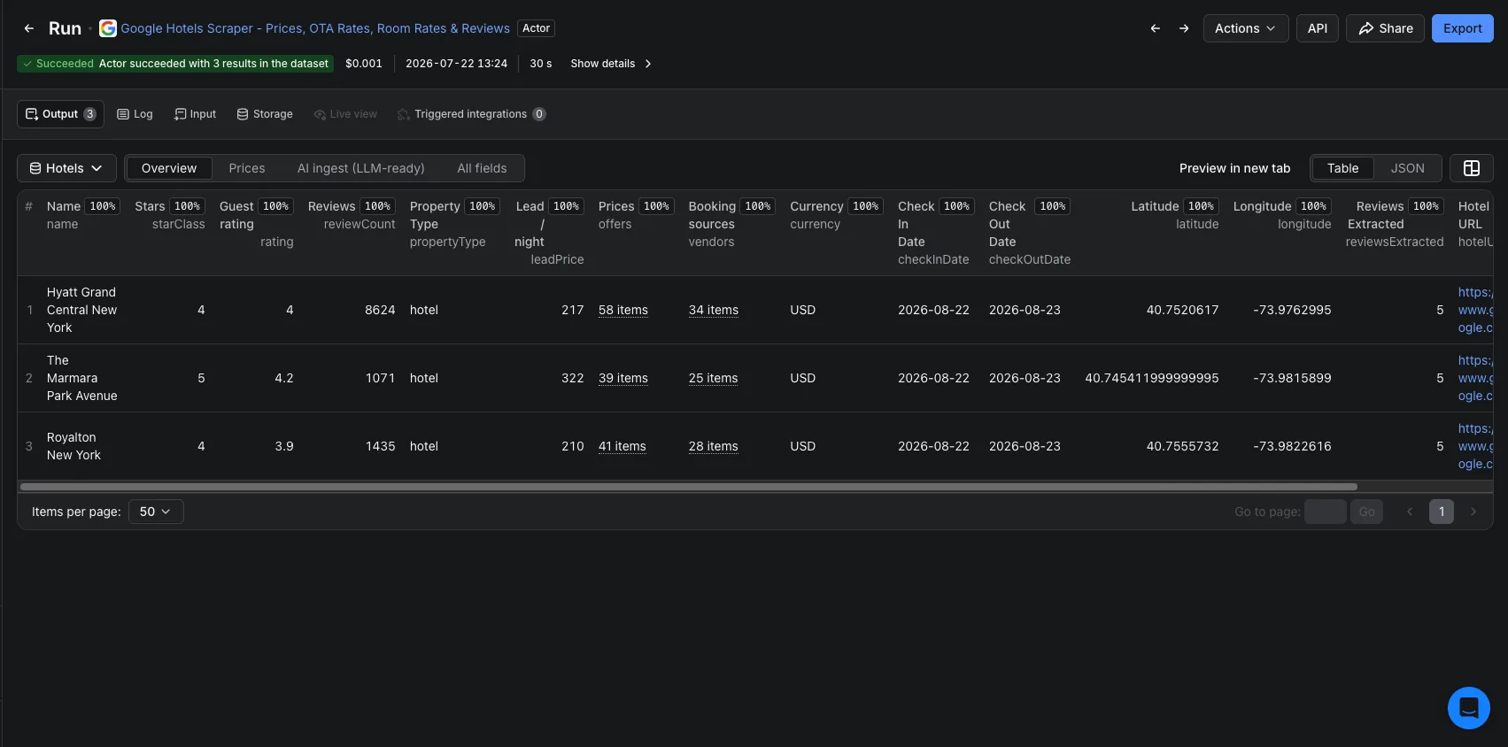 Google Hotels Scraper Overview: one row per hotel with star class, guest rating, review count, lead price, nested offers and vendors, and coordinates