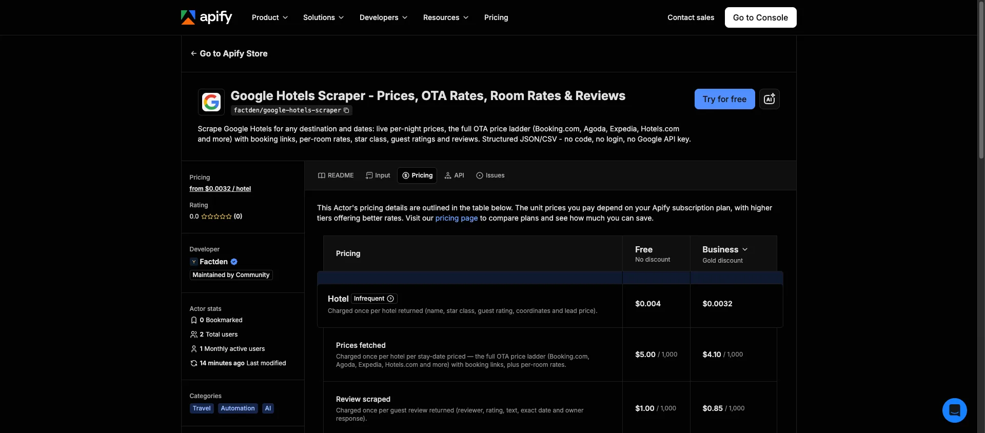 Google Hotels Scraper pricing on Apify: pay-per-event - Hotel $0.004, Prices fetched $5 per 1,000, Review scraped $1 per 1,000, with lower rates on paid plans